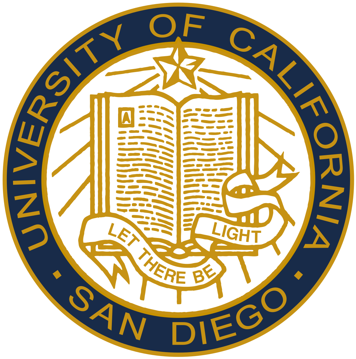 University of California, San Diego
